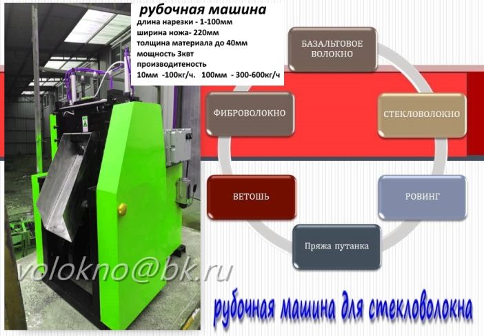 рубочная гильотина шерсть, лен, хлопок, химВолокно